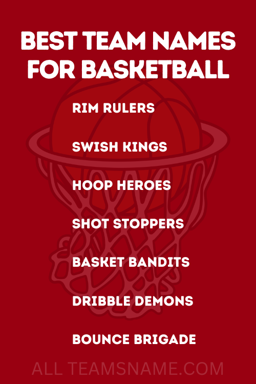 Best Team Names For Basketball