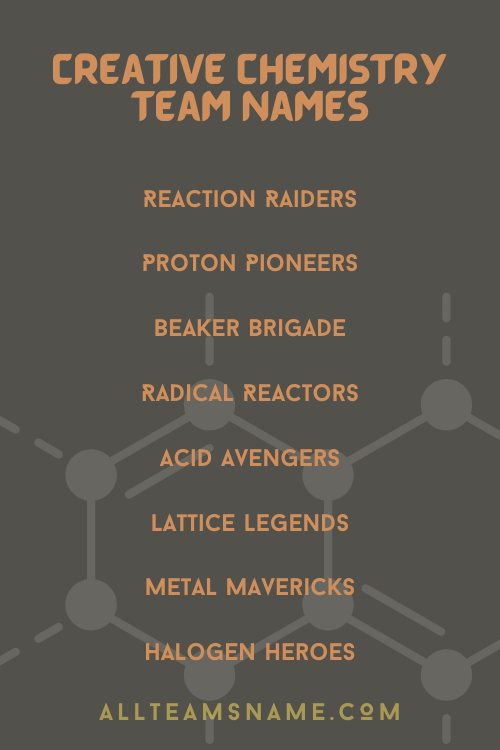 Creative Chemistry Team Names