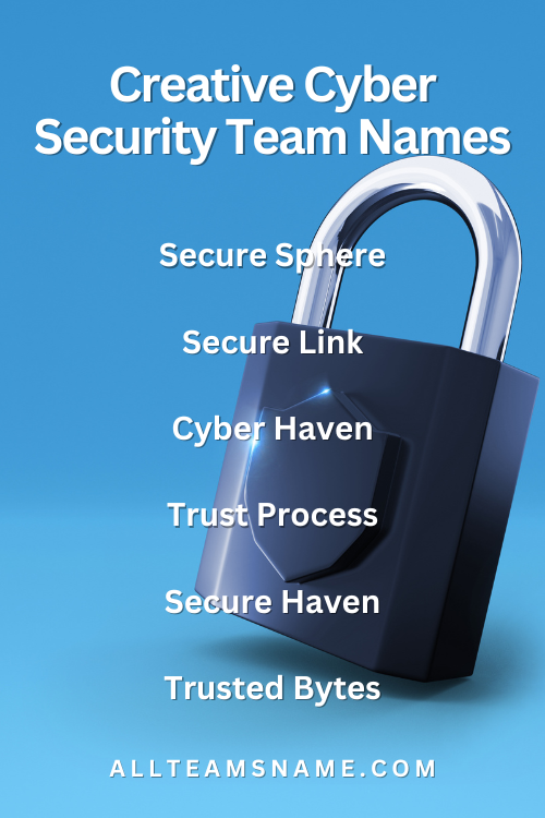 Creative Cyber Security Team Names