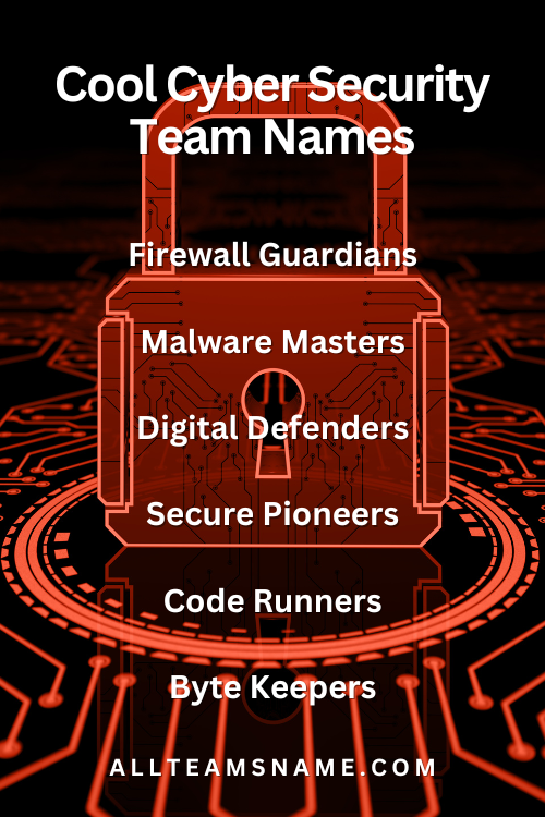 Cool Cyber Security Team Names