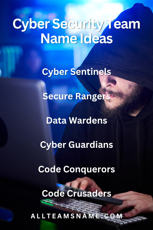 Cyber Security Team Name Ideas