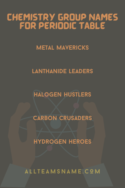 Chemistry Group Names for Periodic Table