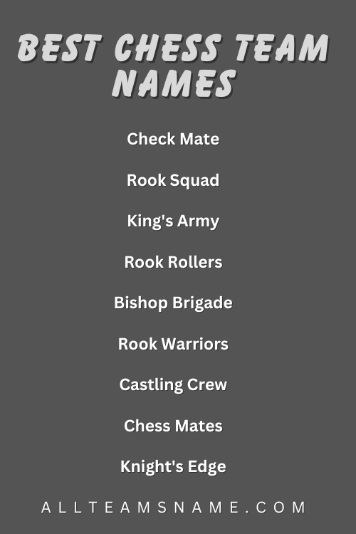 Best Chess Team Names