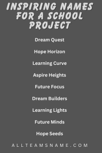 150 Bold Project Names For High Impact And Unmatched Originality - All ...