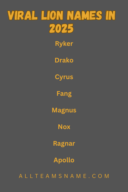 Viral Lion Names in 2025