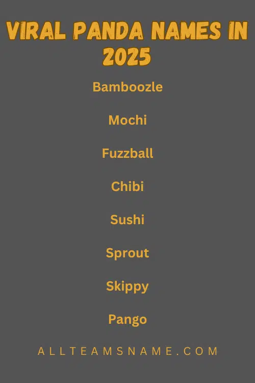 Viral Panda Names in 2025